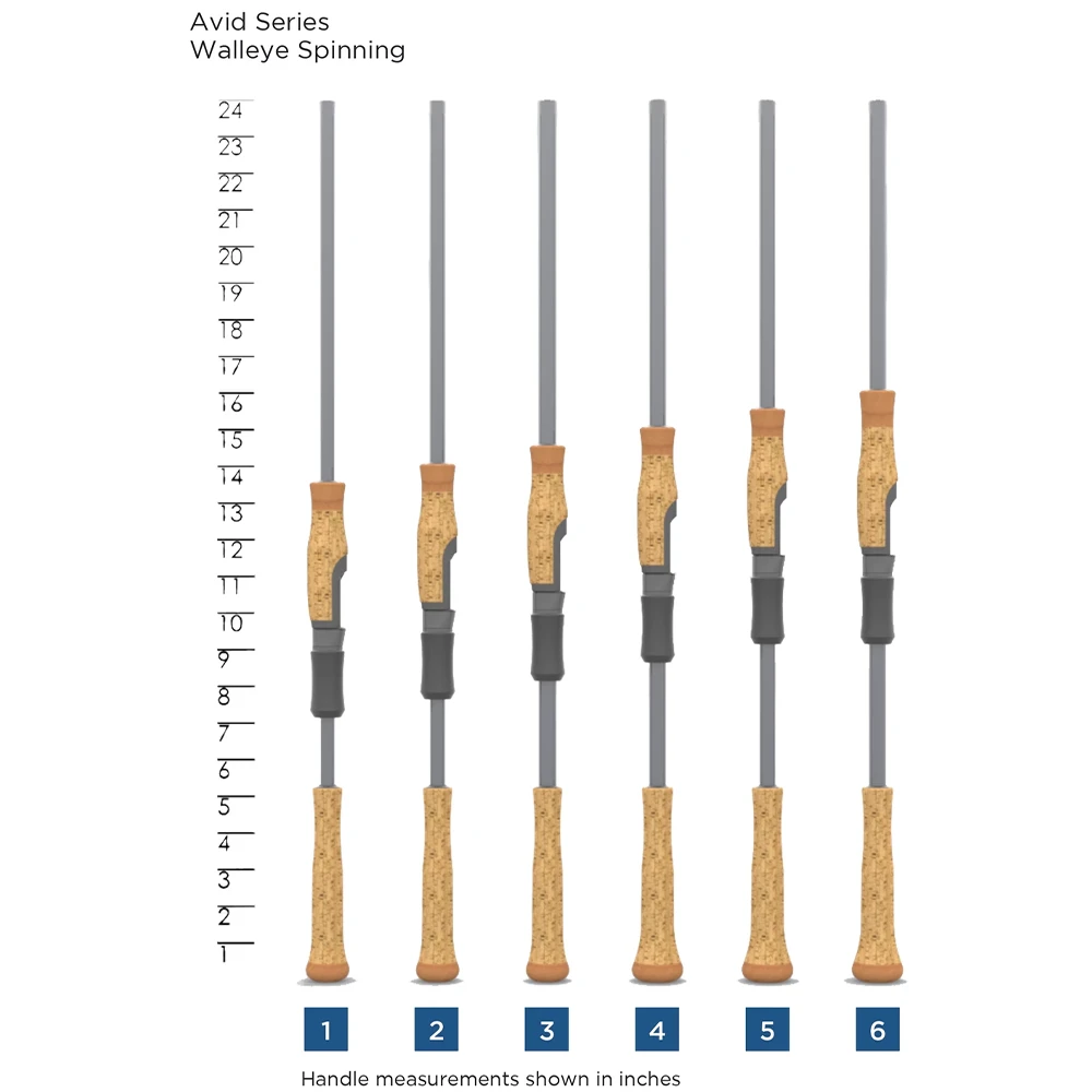 St. Croix Avid Walleye - Spinning 4 St. Croix Avid Walleye - Spinning - Image 2