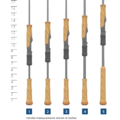 Fishing Gear Sales -Fishing Gear Sales 988 345c7e17 08d4 42d6 a8eb 829bab47e2ce