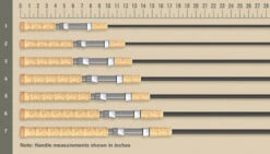 St. Croix Premier - Spinning -Fishing Gear Sales premierSpin handle 12f85ca4 c928 41b3 ab5b 5cb52d8a653b